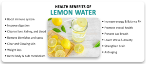 HEALTH BENEFITS OF LEMON WATER