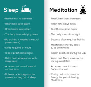 sleep meditation