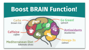 boost brain function