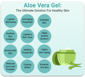 Aloe Vera Gel The Ultimate Solution For Healthy Skin