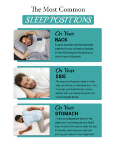 The Most Common Sleep Positions