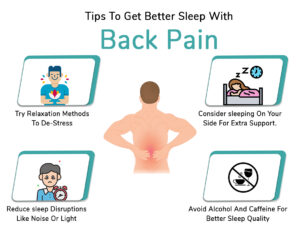 Tips To Get Better Sleep With Back Pain 