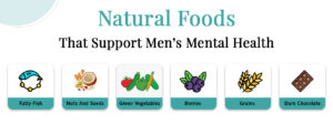 Natural Foods That Support Men’s Mental Health (1)