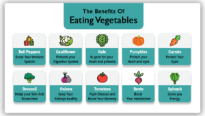 The Benefits Of Eating Vegetables