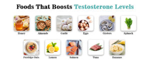 Foods That Boosts Testosterone Levels